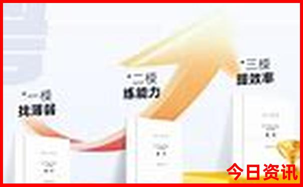武汉黄鹤楼附近有什么景点