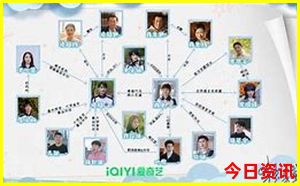 云南四季如春的城市有哪些