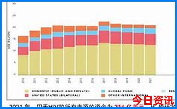 最新爆料2025查询新优质内容澳门独家天天入口开好彩-澳门管家婆100%精准