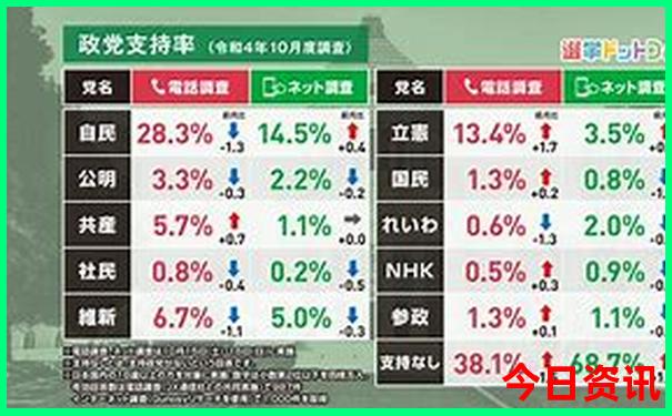 最新爆料2025查询新优质内容澳门独家天天入口开好彩-管家婆一肖一码王中王